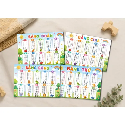 Combo 4 Bảng Cộng Trừ Nhân Chia A4 Cho Bé - Bảng Cửu Chương - Bảng Học Toán Mầm Non Tiểu Học