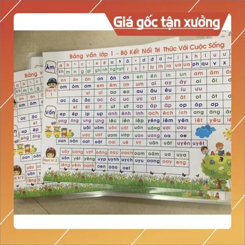 Tờ Bảng Âm Vần Kết Nối, Cánh Diều, Chân trời sáng tạo (Kích thước a4, Ép Pastic, 2 mặt)