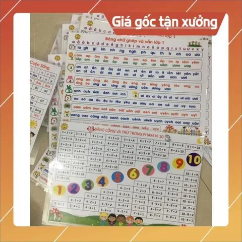 Tờ Bảng Âm Vần Kết Nối, Cánh Diều, Chân trời sáng tạo (Kích thước a4, Ép Pastic, 2 mặt)