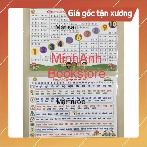 Tờ Bảng Âm Vần Kết Nối, Cánh Diều, Chân trời sáng tạo (Kích thước a4, Ép Pastic, 2 mặt)