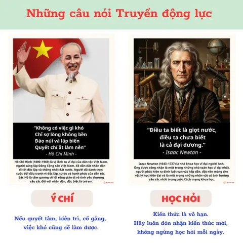 Bộ 8 Tranh dán tường các câu nói Vĩ nhân - Truyền động lực, cảm hứng, phát triển bản thân - Tặng kèm băng keo dán