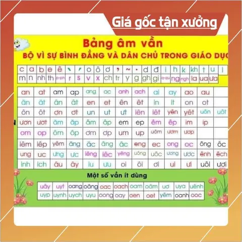 Bảng Âm Vần Lớp 1 Khổ A3 – Ép Plastic 2 Mặt  – Dành Cho Bé 4-7 Tuổi, Bộ kết nối, cánh diều, CTST 30CM X 40CM