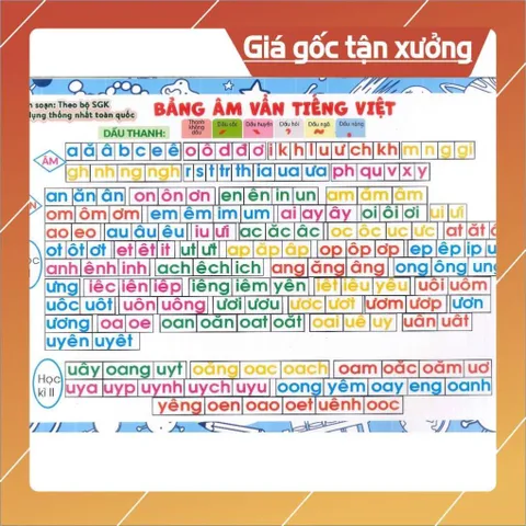 COMBO 5 TỜ BẢN ÂM VẦN TIẾNG VIỆT ÉP PLASTICS A4 CHUẨN NHẤT 2026 - MẪU NHÀ SÁCH (IN 2 MẶT)