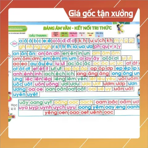 COMBO 5 TỜ BẢN ÂM VẦN TIẾNG VIỆT ÉP PLASTICS A4 CHUẨN NHẤT 2026 - MẪU NHÀ SÁCH (IN 2 MẶT)