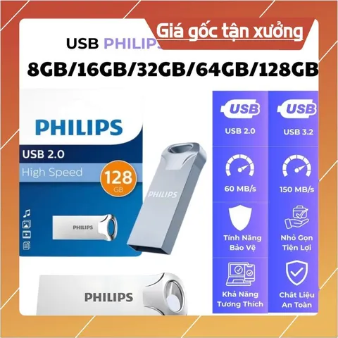 USB 64GB VIDEO NHẠC THIẾU NHI, PHIM HOẠT HÌNH NỔI TIẾNG ANH