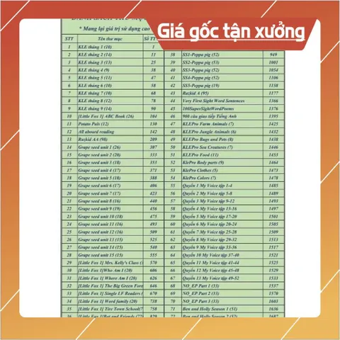 Thẻ nhớ 8gb  - 16gb coppy sẵn file tặng kèm danh sách file thẻ đi kèm danh cho bé học tiêng anh BẢO HÀNH 6 THÁNG