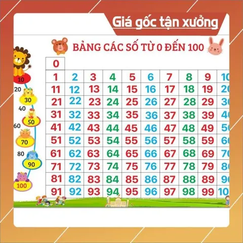 Bảng số 0-100 tiếng việt in khổ A3,A4 ép platic bền đẹp
