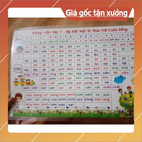 Bảng Âm Vần Lớp 1 Khổ A4 – Ép Plastic 2 Mặt  – Dành Cho Bé 4-7 Tuổi, Bộ kết nối, cánh diều, CTST