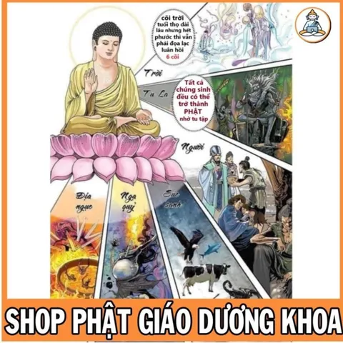 TN54 -  Thẻ Nhớ 4G Chép Sẵn 140 Bài Tụng Kinh, Niệm Phật