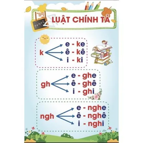 Tờ giấy Luật chính tả size A3, A4 ép plastic