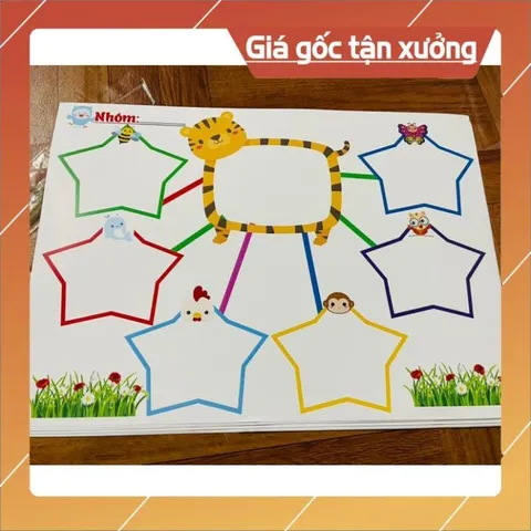 Sơ đồ tư duy viết xoá được mẫu mới đẹp A3 ÉP PLASTICS