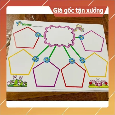 Sơ đồ tư duy viết xoá được mẫu mới đẹp A3 ÉP PLASTICS