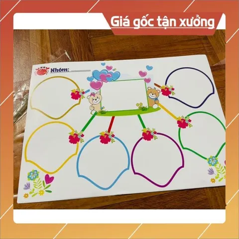 Sơ đồ tư duy viết xoá được mẫu mới đẹp A3 ÉP PLASTICS