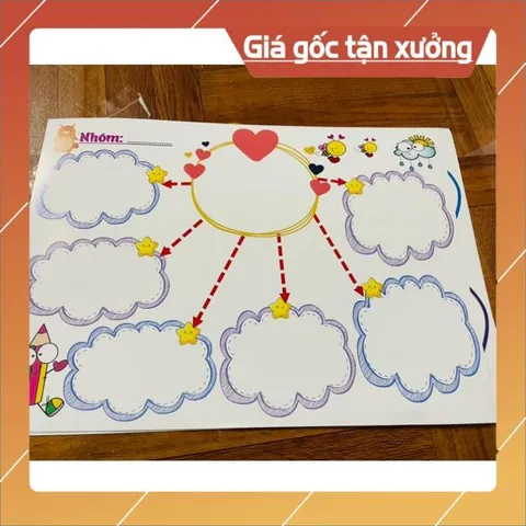 Sơ đồ tư duy viết xoá được mẫu mới đẹp A3 ÉP PLASTICS