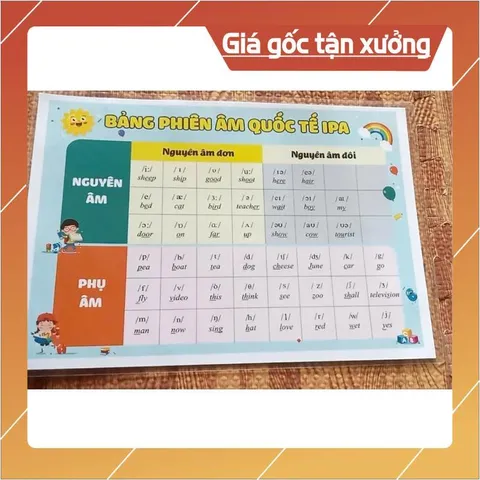 Combo 3 Bảng KHỔ A3 30CM X 40CM Học Tiếng Anh: Số, Chữ Cái, Phiên Âm IPA – A4 Ép Plastic, Màu Sắc Sinh Động