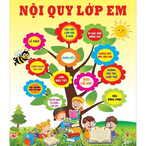 TỜ Quy tắc - Nội quy lớp học, Bảng chữ cái học tập cho bé A3 30CM X 40CM CÓ KEO DÁN