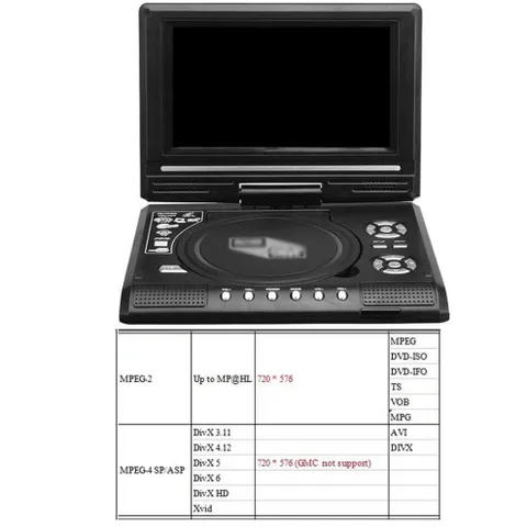 Màn Hình Rộng 7.8 Inch 16: 9 270 Chất Lượng Cao° Máy Nghe Nhạc MP3 VCD MP3 Màn Hình LCD Xoay ĐượC có hoả tốc