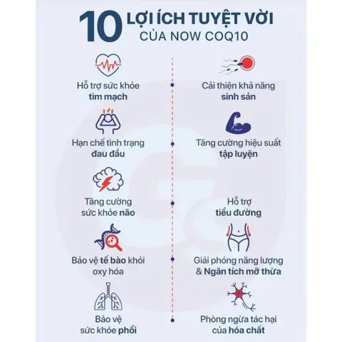 Viên Uống Bổ Tim Nature Made CoQ10- Bảo Vệ Tim Mạch, Tăng Cường Năng Lượng