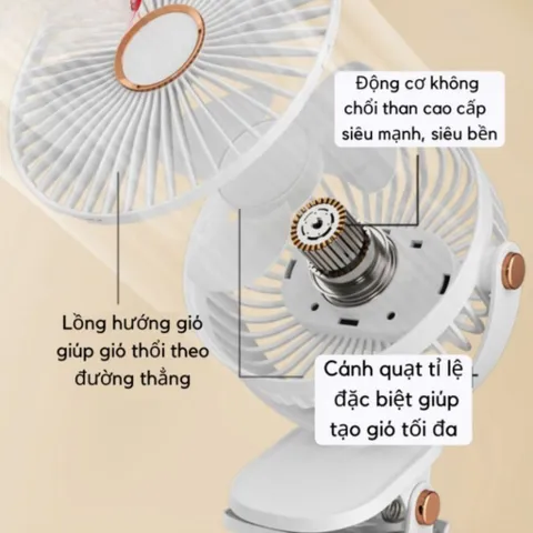 Quạt Kẹp Bàn Mini, Quạt Tích Điện Sạc Pin, Quạt Bàn, Kẹp Ô Tô 3 Cấp Độ Gió Dung Lượng Pin Khủng Xoay 720 Độ