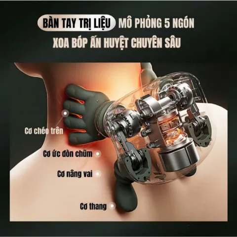 (Loại 1 pin chuẩn 2000mAH) Máy Massage Cổ Vai Gáy Mô Phỏng Bàn Tay nhiệt hồng ngoại 45°C giảm đau mỏi hiệu quả.