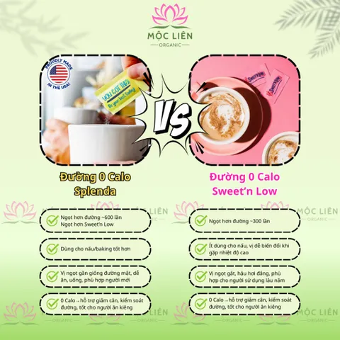 [Date 2028] Set 100 gói Đường ăn kiêng Splenda cho người bệnh tiểu đường, eat clean, keto