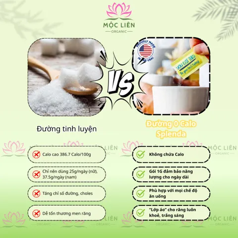 [Date 2028] Set 100 gói Đường ăn kiêng Splenda cho người bệnh tiểu đường, eat clean, keto