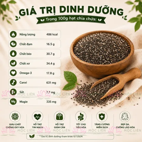 Hạt chia Úc Black Bag Chia Whole Dark Chia Seeds 500g