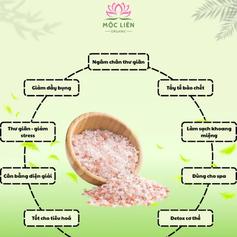 Muối Hồng Himalaya Tự Nhiên Dạng Túi Hạt Mịn / Hạt To Dùng Spa & Nấu Ăn