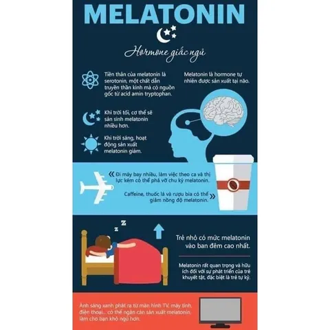 Mẫu mới Kẹo ngủ Natrol Gummies Melatonin 10mg 90 viên. Date 2025