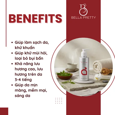Sữa tắm nam Vnaturecare Men Shower 190ml làm sạch sâu, khử mùi cơ thể lưu hương nam tính - Organic