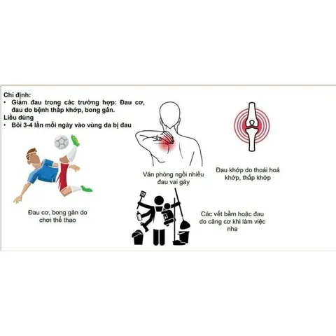 [HÀNG CHÍNH HÃNG] Dầu Xoa Bóp Counterpain Giúp Giảm Đau Khớp, Các Vết Bầm Tím, Lọ 30gr