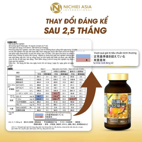 LIVER HYDROLYSATE PLUS 180 viên - Hỗ trợ bổ sung chiết xuất là actiso cho cơ thể, hỗ trợ tốt cho gan Nhật Bản