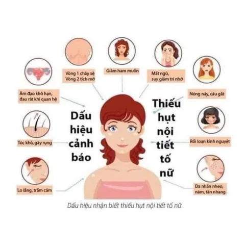 Viên uống tăng cường, cải thiện nội tiết tố nữ nhập khẩu từ USA, Cho hạnh phúc thăng hoa