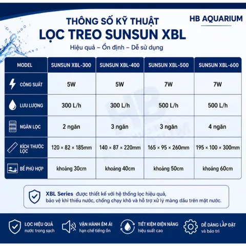 Lọc Treo SUNSUN XBL 300/400/500/600 Có Lọc Váng, Điều Chỉnh Dòng, Lọc Hồ Cá Thủy Sinh