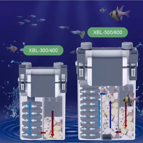 Lọc Treo SUNSUN XBL 300/400/500/600 Có Lọc Váng, Điều Chỉnh Dòng, Lọc Hồ Cá Thủy Sinh