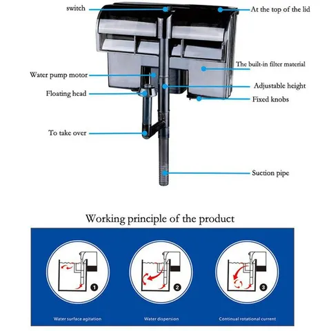 Lọc Sunsun HBL-701 | Lọc Treo Bể Cá Thủy Sinh, Chỉnh Lưu Lượng, Lọc Bể Cá Cảnh