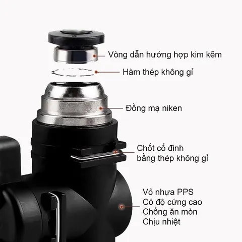 Van chịu lực khí nén BUC 8mm, 10mm kết nối nhanh, độ bền cao, chống mài mòn