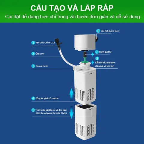 Máy lọc nước bể cá QL đa năng 4 trong 1, lọc siêu sạch, hoạt động êm ái, tiết kiệm điện, công suất lớn