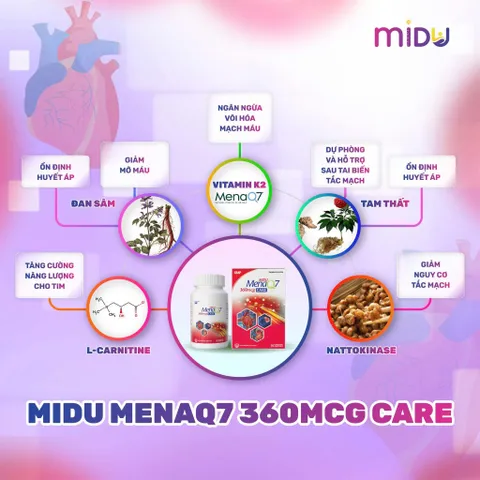 Midu MenaQ7 360mcg Care - Hỗ trợ giảm mỡ máu, giảm nguy cơ hình thành cục máu đông, Lọ 60 viên