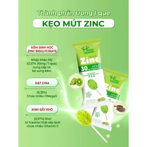 (Combo 5 Vị) Kẹo Mút Happy Vitamin chính hãng bổ sung Sắt, Canxi, Kẽm, Lysine, Vitamin, Keo Ong cho bé