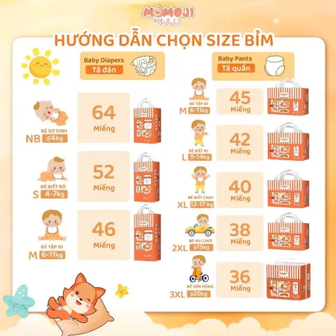 (Combo3 tặng1)Tã quần/Dán Momoji Extra, thoáng khí,thoát ẩm tốt giúp da bé sơ sinh luôn khô thoáng(ko đổi quà tích điểm)