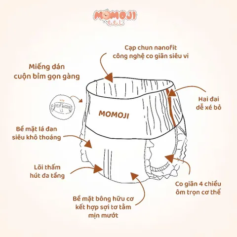 (Combo3 tặng1)Tã quần/Dán Momoji Extra, thoáng khí,thoát ẩm tốt giúp da bé sơ sinh luôn khô thoáng(ko đổi quà tích điểm)