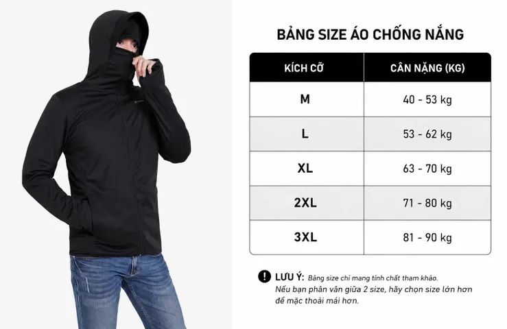 [ Hàng Loại 1 - Áo 2 Lớp ] Áo Chống Nắng Nam Nữ 2 Lớp Có Che Trán Chất Liệu Thông Hơi Mềm Mại Co Giãn Thoáng Mát