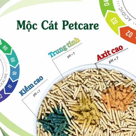 Cát Vệ Sinh Mèo Lingdok Tofu Chỉ Thị pH 6L Cao Cấp- Theo Dõi Sức Khỏe Mèo–Vón Cục Nhanh-Khử Mùi Tốt-Ít Bụi