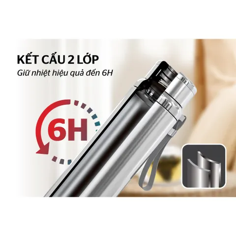 Bình giữ nhiệt Flexi 720ml SUNHOUSE KS-TU720FI