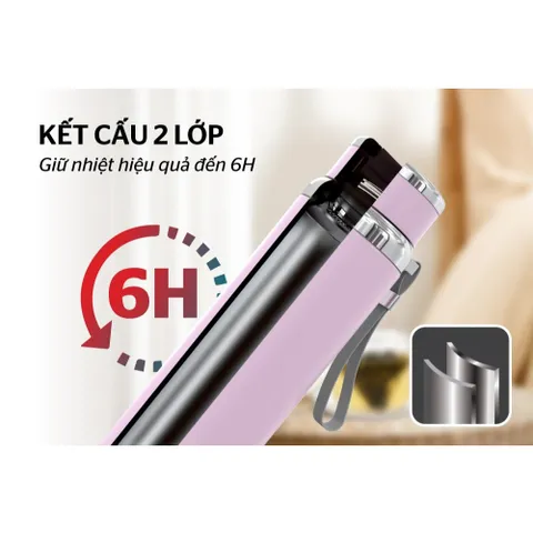 Bình giữ nhiệt Flexi 720ml SUNHOUSE KS-TU720FP