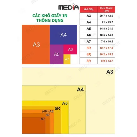 Giấy In Ảnh A3 Media 1 Mặt Bóng 30x42 115gsm 100 Tờ, Glossy Photo Paper Giấy Ảnh Giấy In Phun Màu