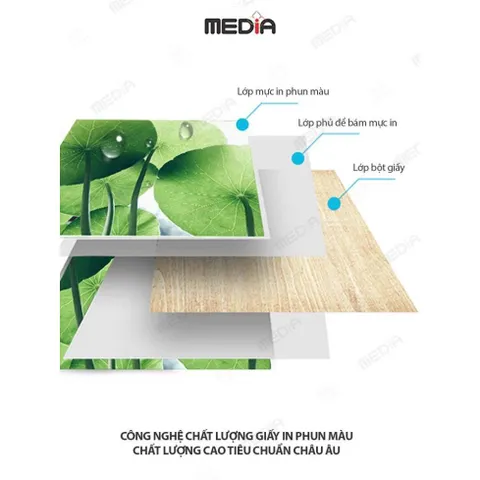 Giấy In Ảnh A3 Media 1 Mặt Bóng 30x42 115gsm 100 Tờ, Glossy Photo Paper Giấy Ảnh Giấy In Phun Màu
