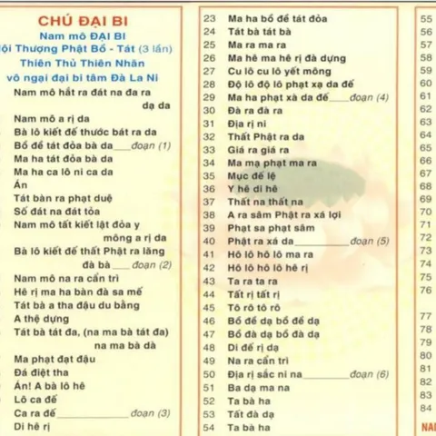 TO43 tờ chú Sự Linh Ứng Của Chú Đại Bi 2 mặt ép plastic siêu đẹp  2 SIZE A4 VÀ A3 ÉP PLASTICS