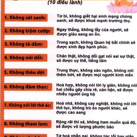 TO28 tờ chú Thập Thiện Nghiệp 1 mặt ép plastic cực đẹp  2 SIZE A4 VÀ A3 ÉP PLASTICS